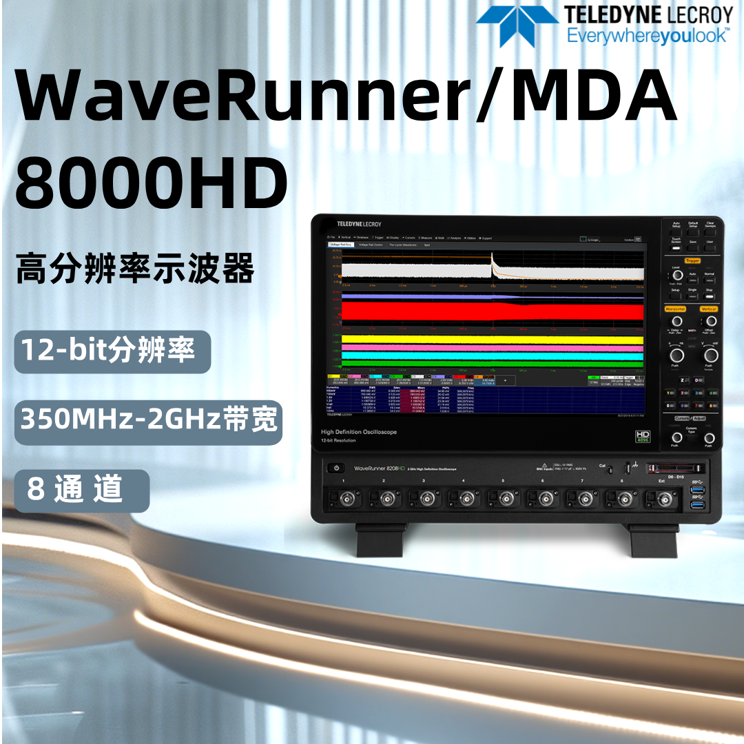 力科WaveRunner 8000HD高精度示波器/MDA8000HD電機(jī)驅(qū)動(dòng)分析儀