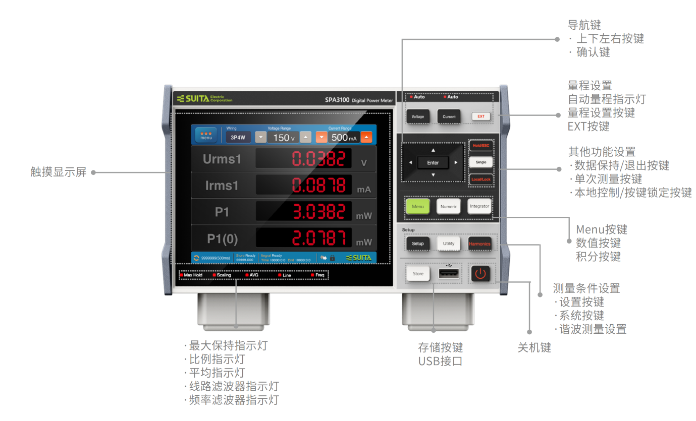 SPA3100 SPA3200-功率計(jì)彩頁_04 - 副本.png